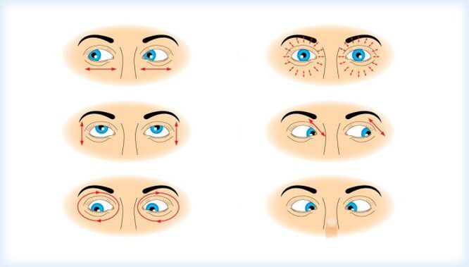 Εκτέλεση ενός σετ ασκήσεων για τα μάτια με βάση την κίνηση
