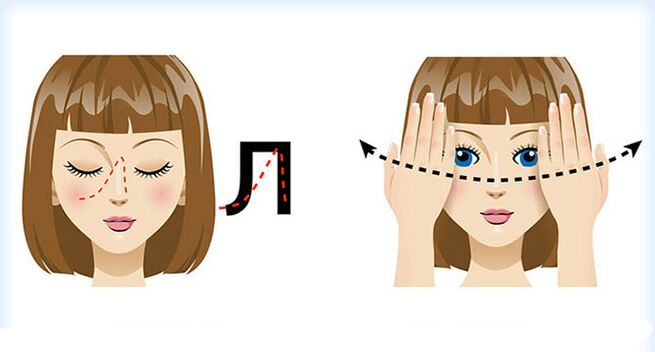 Σχεδιάζοντας γράμματα με τα μάτια σας και την άσκηση «Μέσα από τα δάχτυλά σας» για μυϊκή χαλάρωση